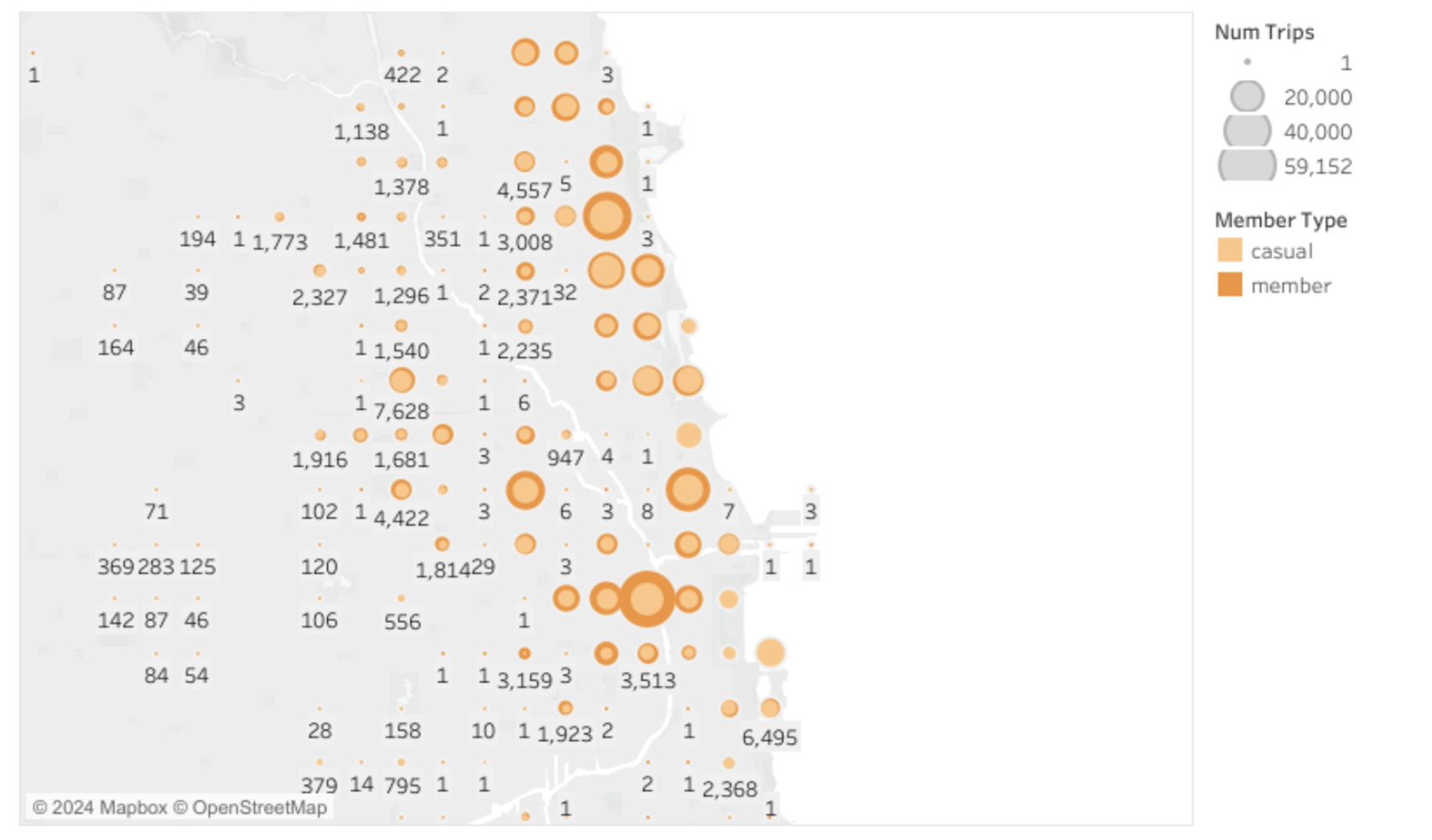 Bike-share Analytics Thumbnail
